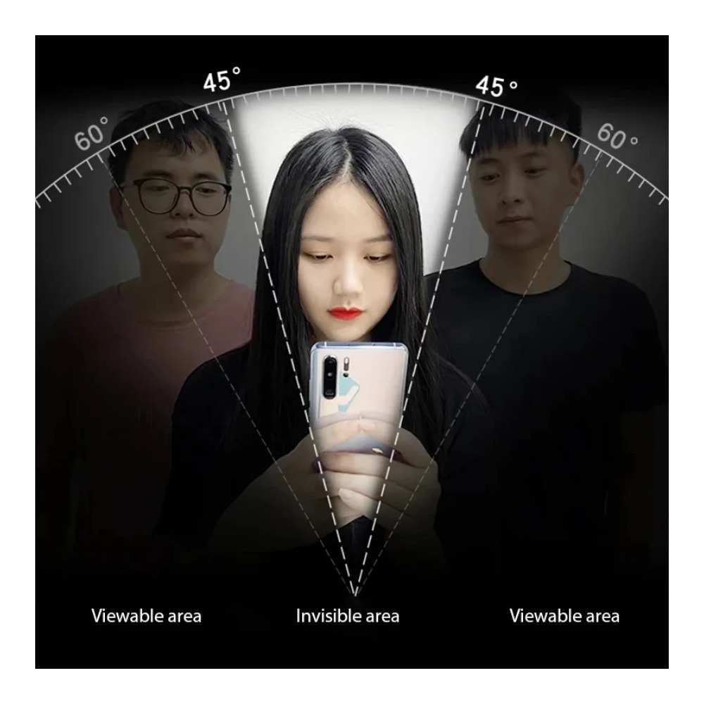 5PCS Privacy Hydrogel Film For - огляд і ціна Vivo X200